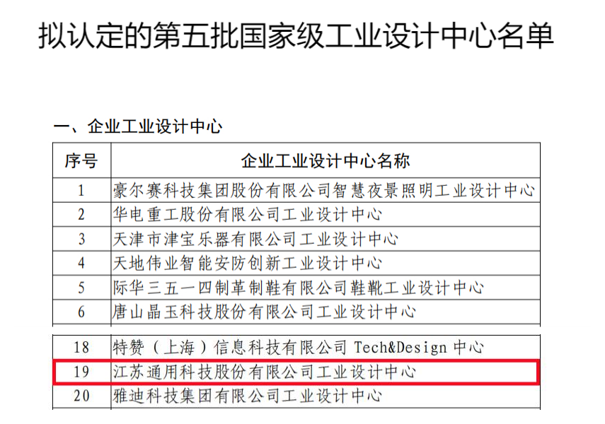 国家级工业设计中央1